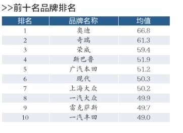 中国招投标公共服务平台介绍