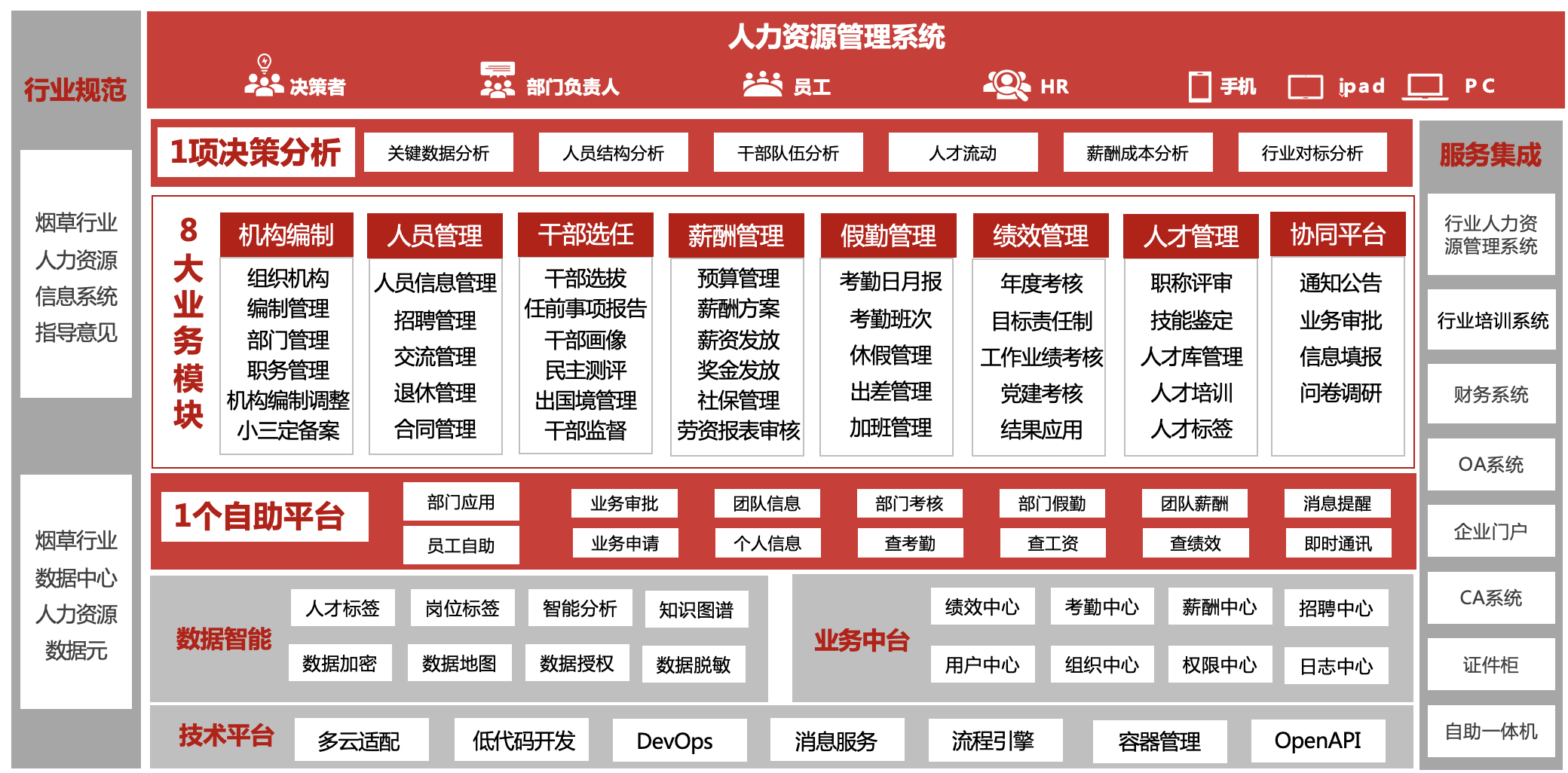 11月8日券商晨会精选内需改善预期持续升温白酒弹性凸显！